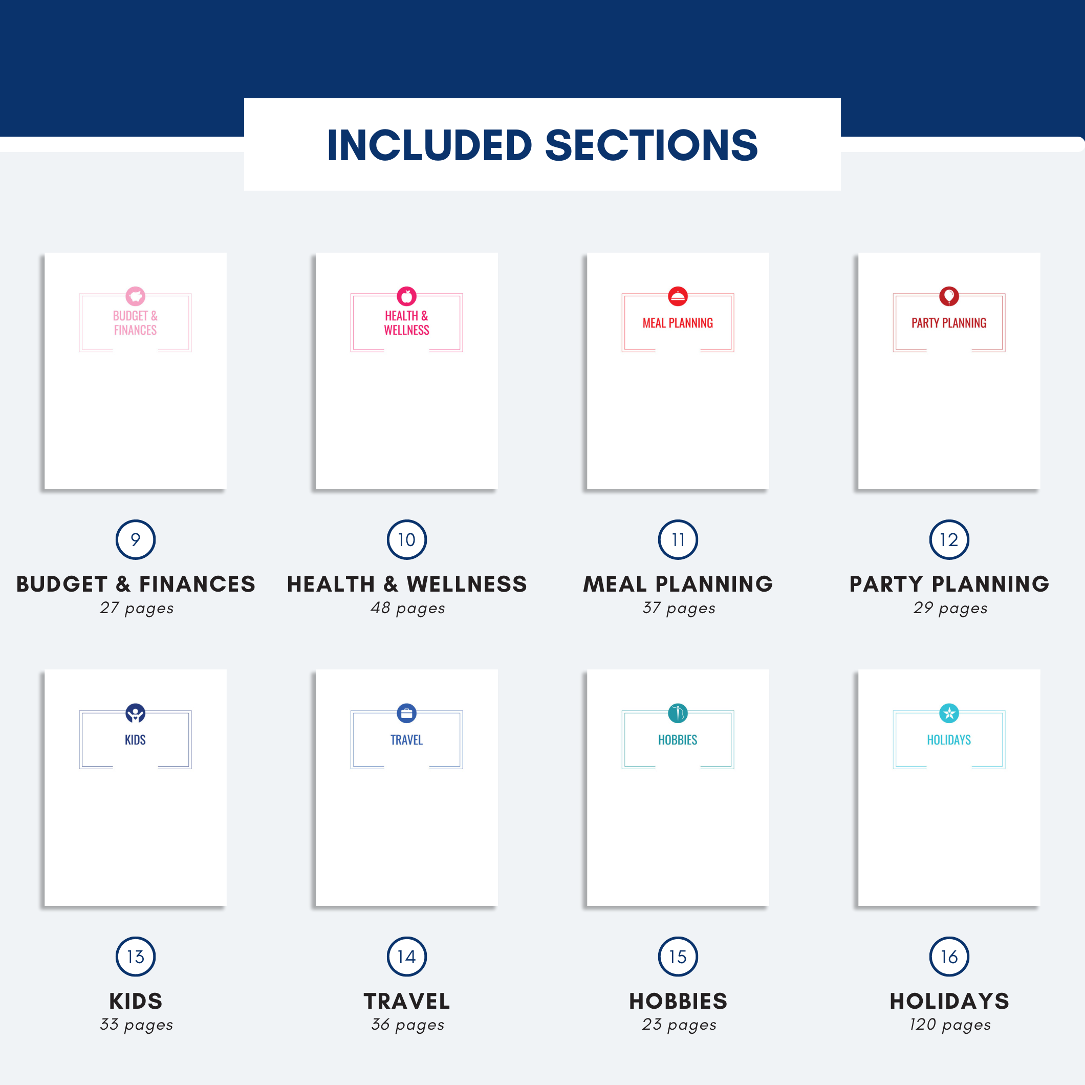 FAMILY HUB | The Ultimate Home Management System – The Organization Toolbox