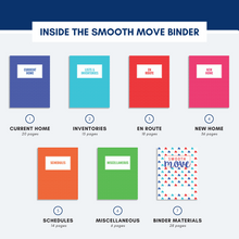 Load image into Gallery viewer, SMOOTH MOVE Printable Pack
